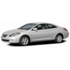 Solara