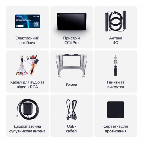 Штатная магнитола Teyes CC4 Pro 2k 12+256 Gb Toyota Camry 7 XV 50 55 2011-2014 (B) 10"