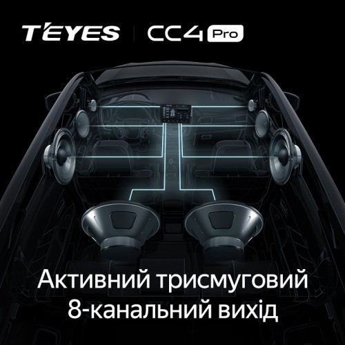 Штатна магнітола Teyes CC4 Pro 2k 12+256 Gb Kia RIO 3 2011-2017 9"