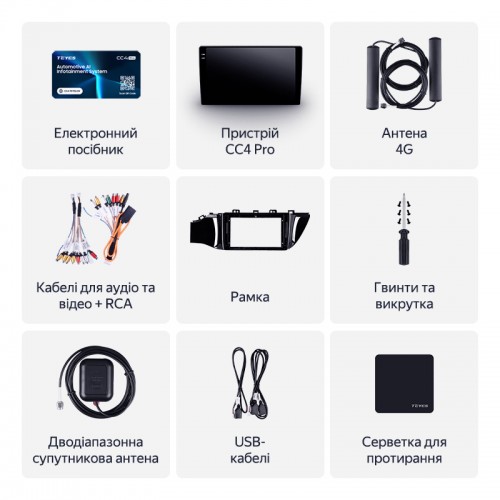 Штатная магнитола Teyes CC4 Pro 2k 12+256 Gb Kia Rio 4 2016-2020 (B) 9"