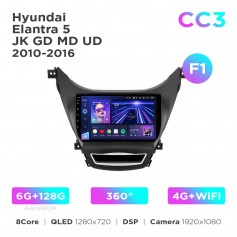 Штатна магнітола Teyes CC3 6+128 Gb 360° Hyundai Elantra 5 JK GD MD UD 2010-2016 (F1) 9"