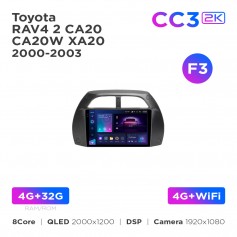 Штатна магнітола Teyes CC3 2k 4+32 Gb Toyota RAV4 2 CA20 CA20W XA20 2000-2003 (F3) 9"