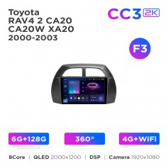 Штатна магнітола Teyes CC3 2k 6+128 Gb 360° Toyota RAV4 2 CA20 CA20W XA20 2000-2003 (F3) 9"