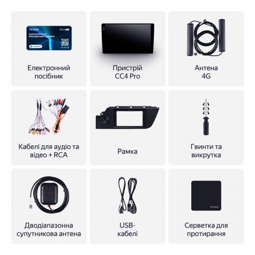 Штатная магнитола Teyes CC4 Pro 2k 12+256 Gb Kia Rio 4 FB 2020-2022 9"