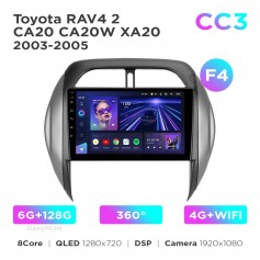 Штатна магнітола Teyes CC3 6+128 Gb 360° Toyota RAV4 2 CA20 CA20W XA20 2003-2005 (F4) 9"