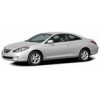 Solara